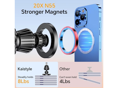 Supporti per cellulari per gli accessori della tua auto