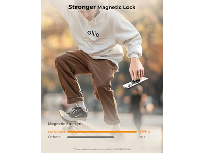 Presa magnetica per telefono con cinturino MagSafe