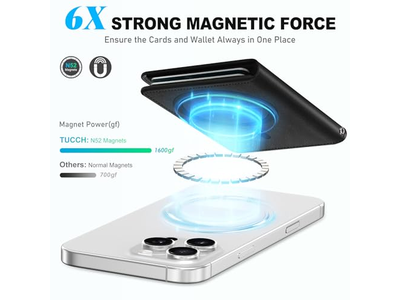 Porta cellulare magnetico con 6 porta carte con blocco RFID nero