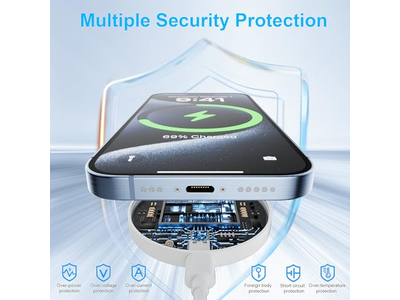 Tappetino di ricarica rapida per caricabatterie wireless magnetico