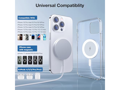 Tappetino di ricarica wireless magnetico per caricabatterie MagSafe