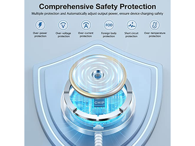 Tappetino di ricarica wireless magnetico per caricabatterie MagSafe