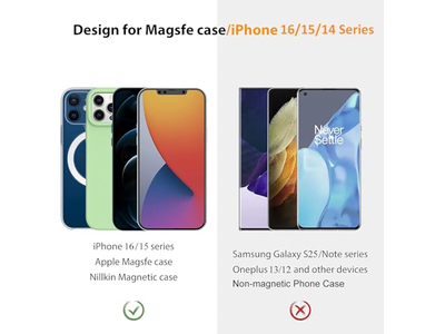 Supporto magnetico per telefono da doccia Magsafe con montaggio a parete impermeabile