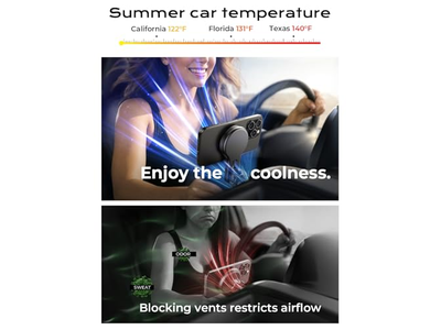 Caricabatteria da auto wireless magnetico da 15 W