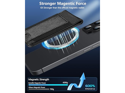 Portafoglio 2 in 1 con supporto regolabile e finestra ID aperta magnetica 9 ca