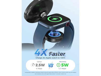 Stazione di ricarica wireless 3 in 1 per caricabatterie Apple MagSafe