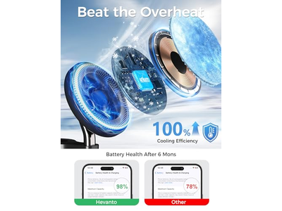 Stazione di ricarica wireless 3 in 1 per caricabatterie Apple MagSafe