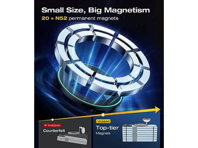 Supporto per telefono per auto ruotabile a 360°