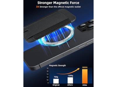 Portafoglio Mag-Safe anti-smarrimento con 5 carte magnetiche in pelle Find My RFID