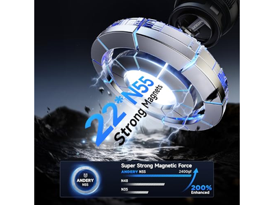 Supporto per telefono da auto con forte aspirazione e supporto magnetico regolabile a 360 gradi