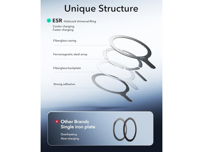 ESR per adesivo MagSafe, magnete ad anello MagSafe