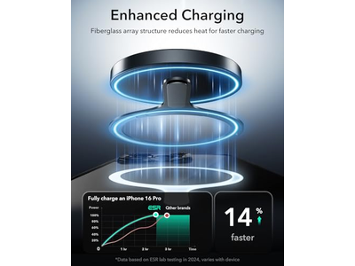 ESR per adesivo MagSafe, magnete ad anello MagSafe