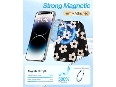 Portafoglio porta carte con chiusura magnetica per telefoni RFID con blocco 4 carte F