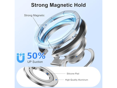 Supporto magnetico per telefono con supporto bifacciale e cavalletto