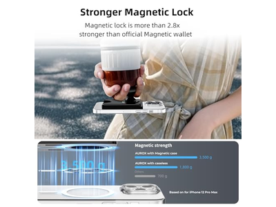 Supporto magnetico per portafoglio con presa per telefono, espandibile e pieghevole, bianco