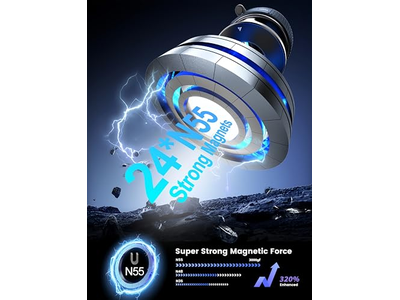 Supporto per telefono magnetico Supporto per telefono da auto per Magsafe