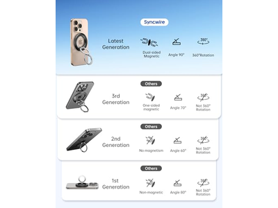 Supporto per telefono magnetico con rotazione di 360 gradi e impugnatura bifacciale compatibile