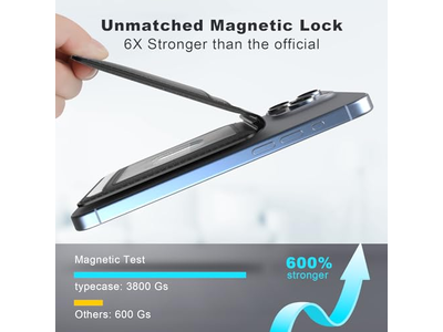 Portafoglio magnetico e porta carte compatibile con Magsafe per iPhone - B