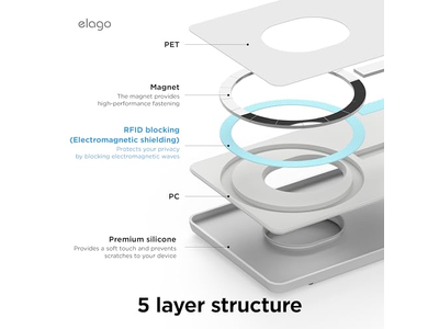 Porta carte magnetico a portafoglio per due carte compatibile con MagSafe
