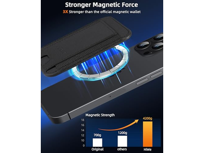 Portafoglio magnetico per iPhone 7 Portacarte Pelle Minimalista RFID Bl