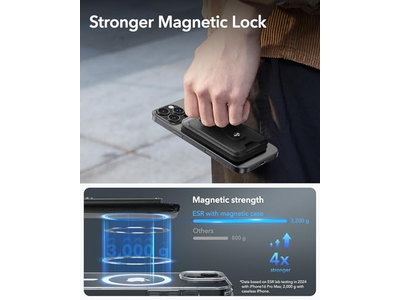 Portafoglio magnetico per iPhone con funzionalità Trova la mia e S regolabile