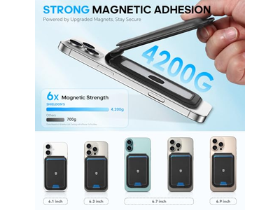 Portafoglio magnetico per MagSafe in vera pelle 6 porta carte RFID Blo