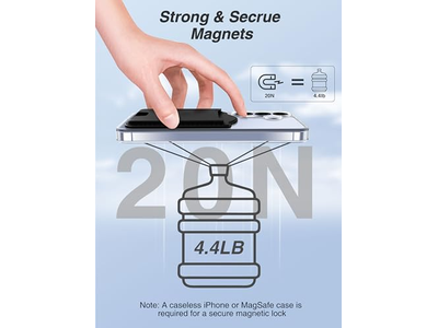Porta carte di credito magnetico a portafoglio