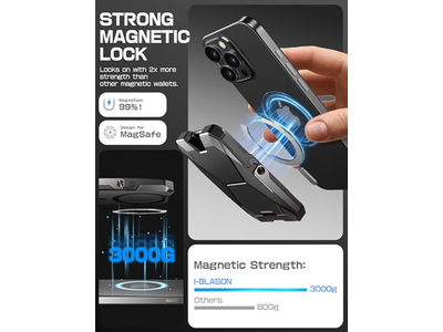 Supporto magnetico per portafoglio per iPhone con blocco RFID e porta carte