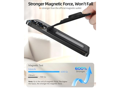 Portafoglio magnetico con porta Airtag, finestra ID, 4 slot per carte RFI