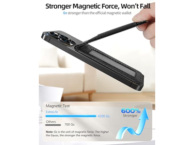 Portafoglio magnetico con finestra ID e 4 slot per carte con blocco RFID