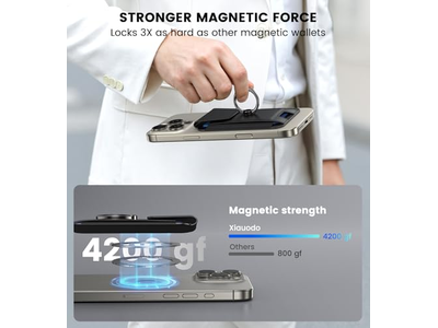 Portafoglio magnetico con anello regolabile a 360 gradi e patta di blocco RFID