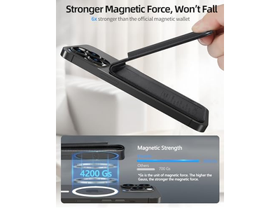 Portafoglio magnetico con supporto regolabile 3 scomparti per carte Pelle vegana Bl