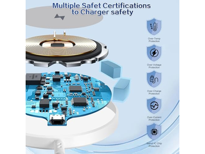 Caricabatterie wireless magnetico per la ricarica wireless di iPhone