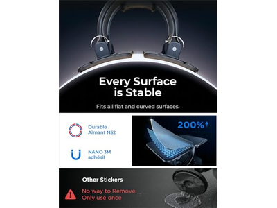 Accessori da auto per supporto da auto MagSafe per uomo e donna