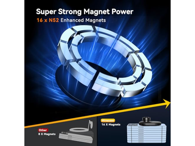 Caricatore per auto Magsafe da 15 W a ricarica rapida