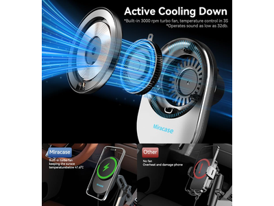 Caricatore per auto Magsafe da 15 W a ricarica rapida