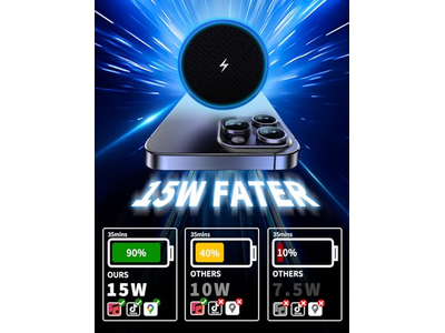 Caricabatteria da auto MagSafe Caricabatteria da auto wireless 3 in 1