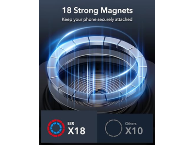 Caricabatteria da auto MagSafe per caricabatteria da auto Magsafe