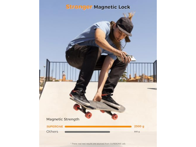 Impugnatura e cavalletto per telefono MagSafe con supporto 4 in 1 con passante per dito