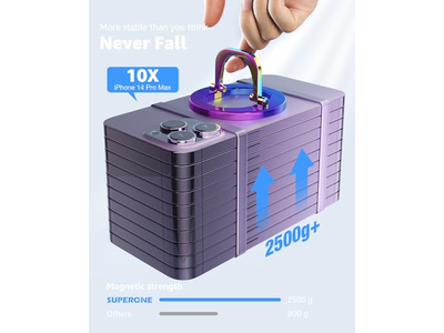 Supporto ad anello magnetico MagSafe per telefono con supporto regolabile Colorf