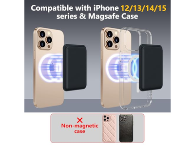 Portafoglio MagSafe con 3 porta carte Portafoglio magnetico sottile con blocco RFID - B