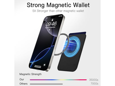 Porta carte magnetico con motivo stampa ghepardo MagSafe Wallet per telefoni