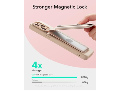 Portafoglio MagSafe con 5 portacarte Supporto regolabile Blocco RFID