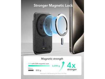 Portafoglio MagSafe con funzionalità Trova la mia