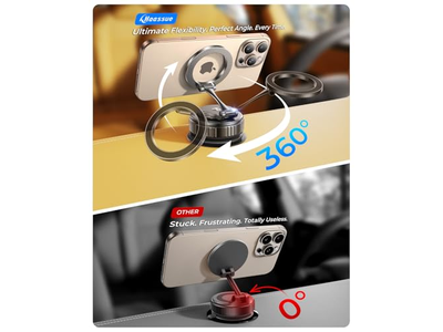 Supporti per telefono per la tua auto