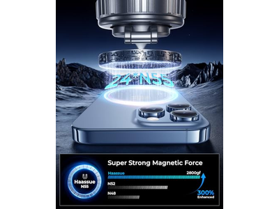 Supporti per telefono per la tua auto