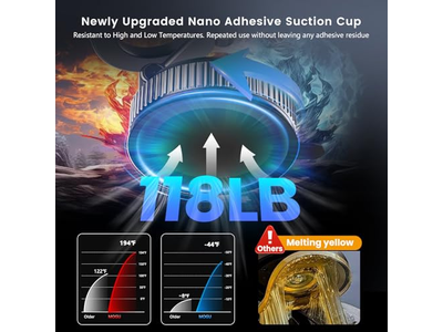 Supporti per telefono per la tua auto Regolabili a 360 gradi