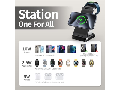 Stazione di ricarica rapida wireless da viaggio