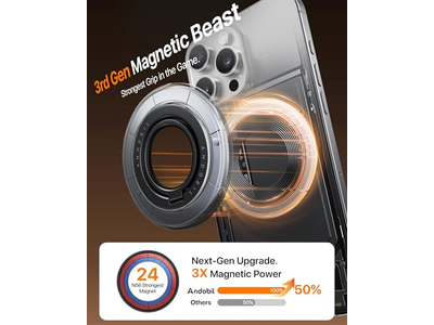 Supporto ad anello magnetico per cellulare su due lati